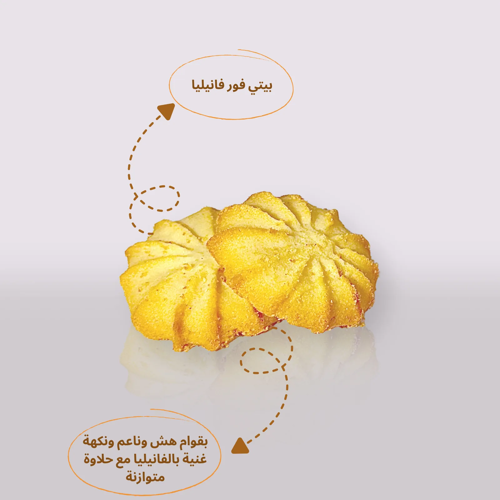 بيتي فور فانيليا 2