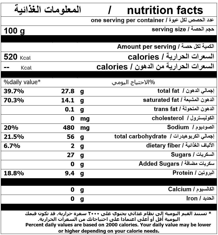 شرائح شابورة حلوة 3